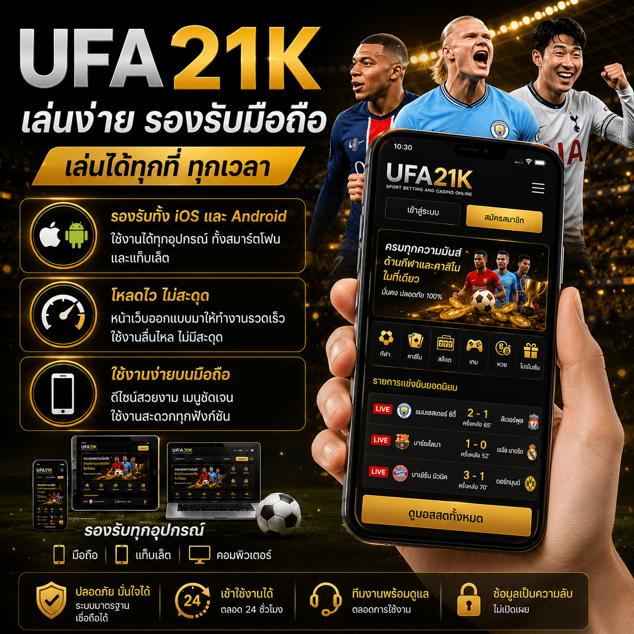 UFA21K เล่นง่าย รองรับมือถือ