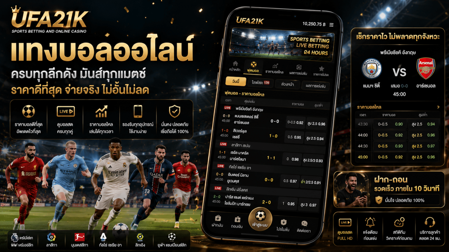 บอลออนไลน์ UFA21K เช็กราคาไหลง่าย โหลดไว รองรับมือถือเต็มระบบ