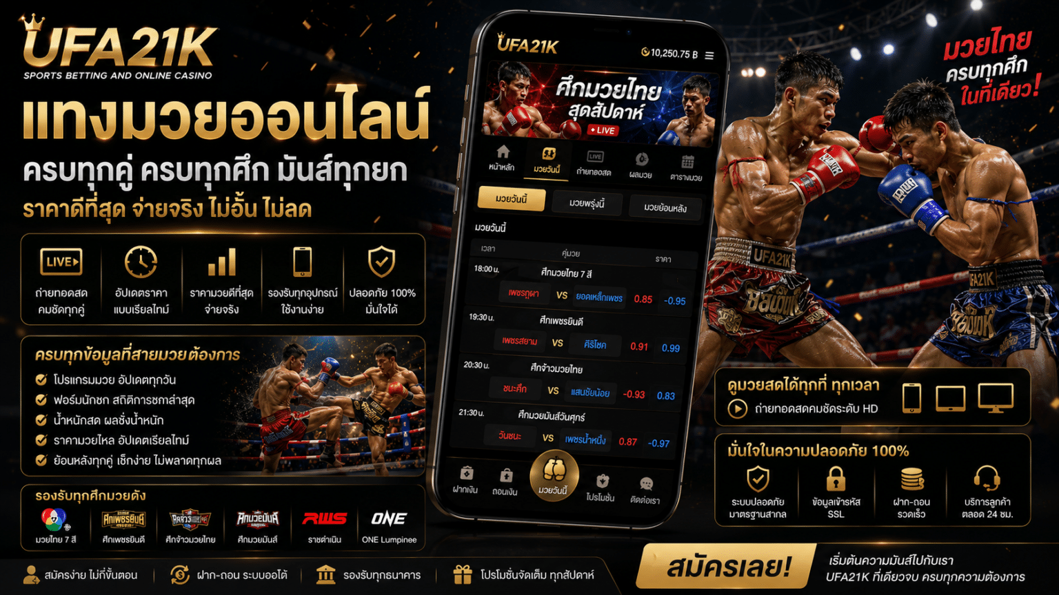 แทงมวยออนไลน์ UFA21K เช็กคู่มวยง่าย โหลดไว รองรับมือถือเต็มระบบ